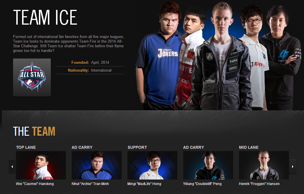 Team Ice