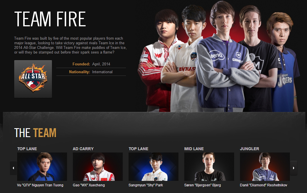 Team Fire