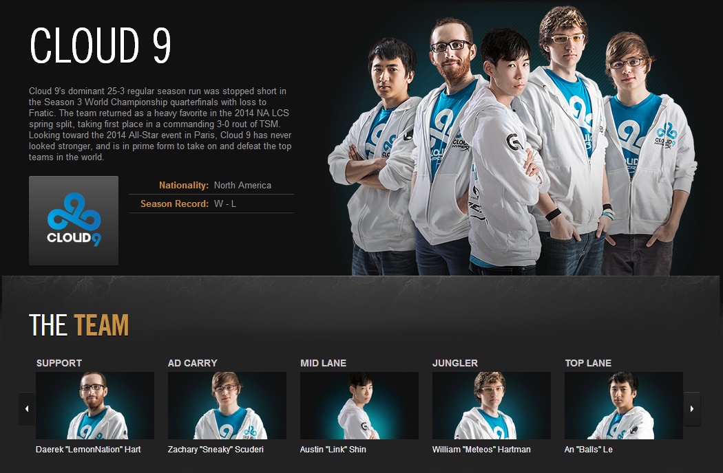 Team Cloud9